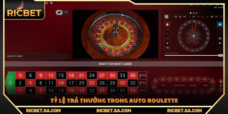 Thông tin cơ bản về bảng trả thưởng
