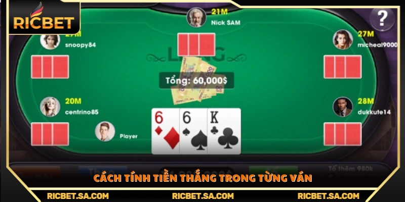 Quy tắc tính toán tiền thưởng sau mỗi ván bài thắng