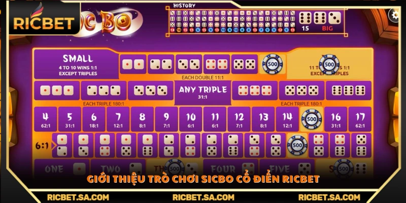 Giới thiệu chi tiết game Sicbo cổ điển Ricbet